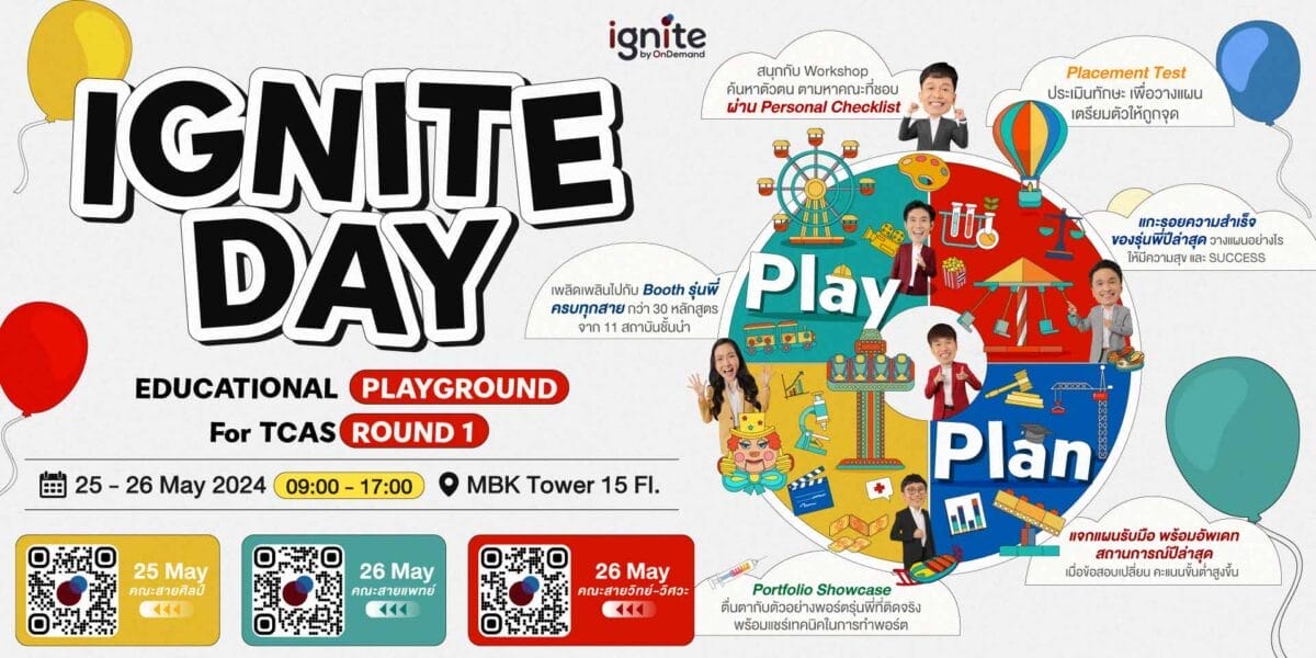 Ignite Day Educational Playground For Tcas Round 1 Camphub